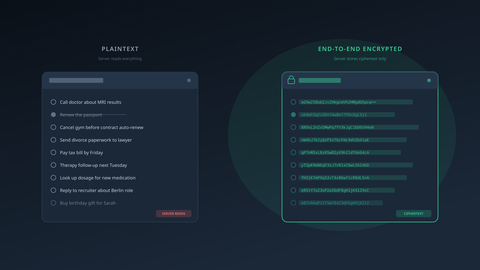 Encrypted To-Do Lists in 2026: Who Can Read Your Tasks?